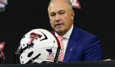 Heartland College Sports – An Independent Big 12 Today Blog