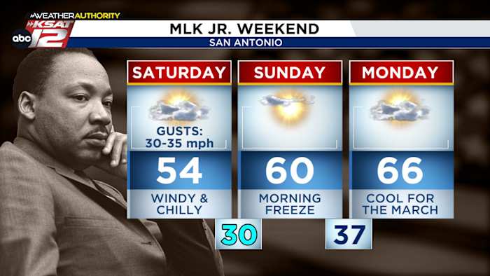 Freeze expected for San Antonio by Sunday morning