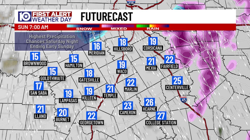 By Sunday morning we will be mostly out of the precipitation, but frigid temperatures and...