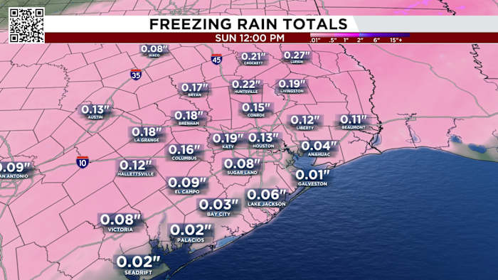 Houston Ice Storm & Dangerous Cold