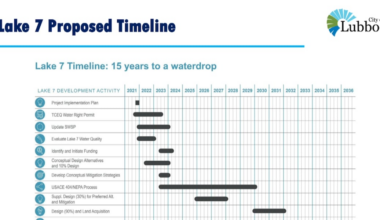 Lubbock seeks state permit extension for Lake Seven reservoir project