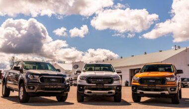 Lubbock's Top Used Vehicles: F150 Leads The Pack
