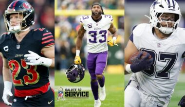 El Paso’s Aaron Jones Cracks Top 3 for NFL Honor