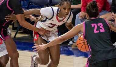 Arizona women’s basketball falls to Texas Tech University – The Daily Wildcat