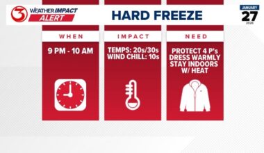 Will Corpus Christi see another hard freeze Monday night