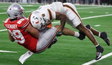 Miami beats defending national champ Ohio State 24-14 in the CFP quarterfinal at Cotton Bowl