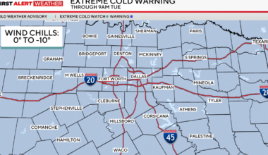 Extreme cold warning remains in effect for North Texas as temperatures stay below freezing, keeping roads hazardous