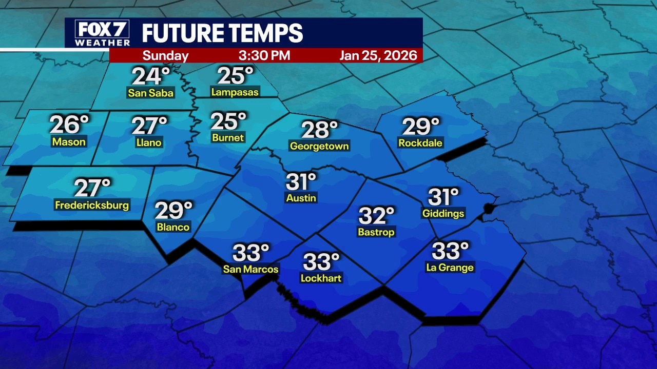 Austin weather: Latest update on Arctic blast