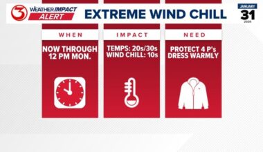 How cold will it be in Corpus Christi tonight?