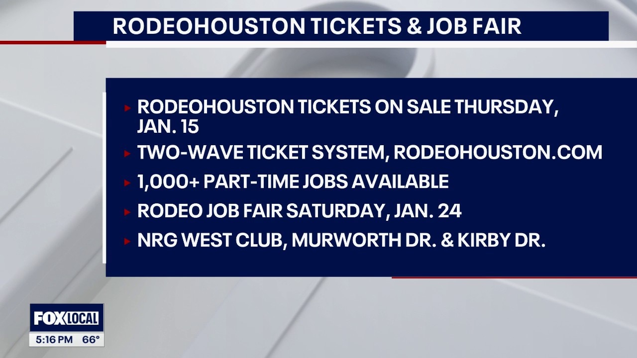 Houston weather: Jan. 14 evening forecast