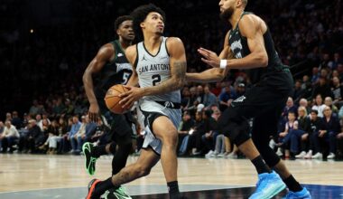 It’s time for Basketball: San Antonio Spurs at Minnesota Timberwolves