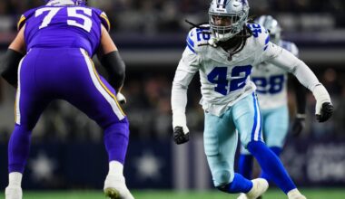 Dallas Cowboys 2026 free agent: DE Jadeveon Clowney contract projection