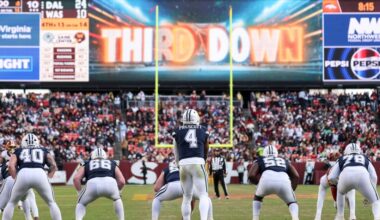 Dallas Cowboys early plan for 2026 offseason including coaching changes