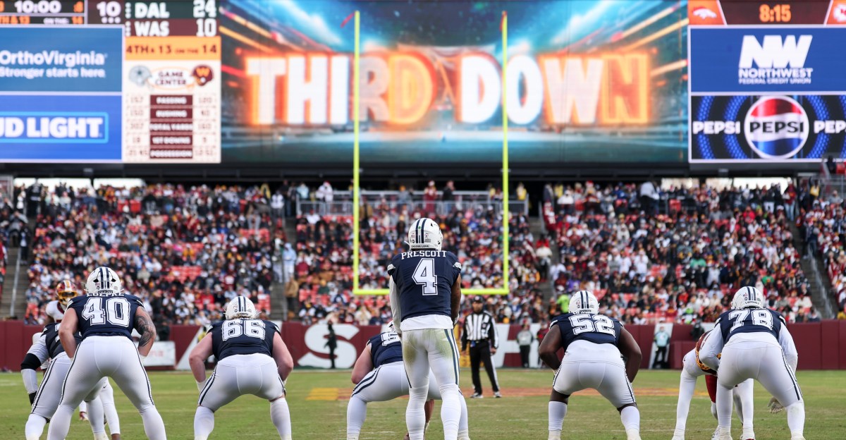 Dallas Cowboys early plan for 2026 offseason including coaching changes