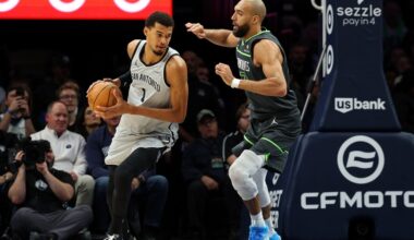 It’s time for Basketball: San Antonio Spurs vs Minnesota Timberwolves