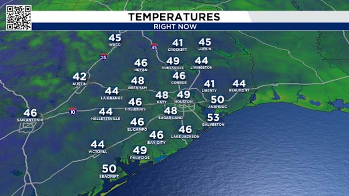 Houston! Get ready for a warm and windy Wednesday