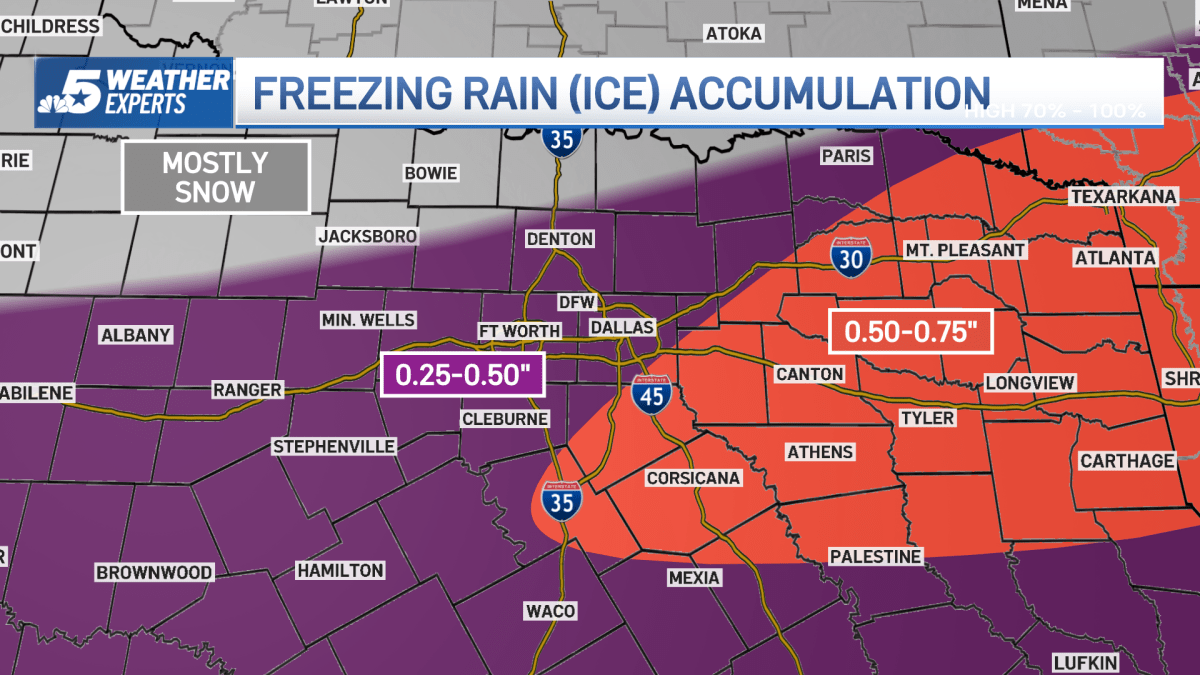 Freezing rain, sleet cover North Texas – NBC 5 Dallas-Fort Worth