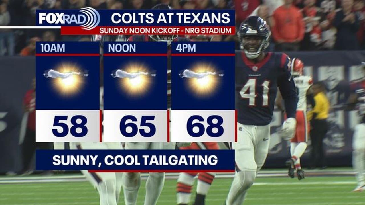 Houston weather: Slight cooldown from weak cold front