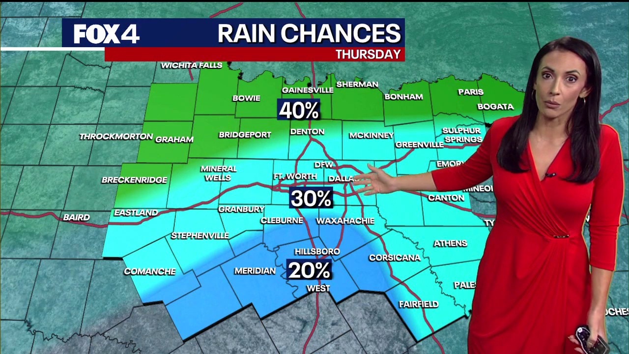 Dallas Weather: Jan. 8 morning forecast