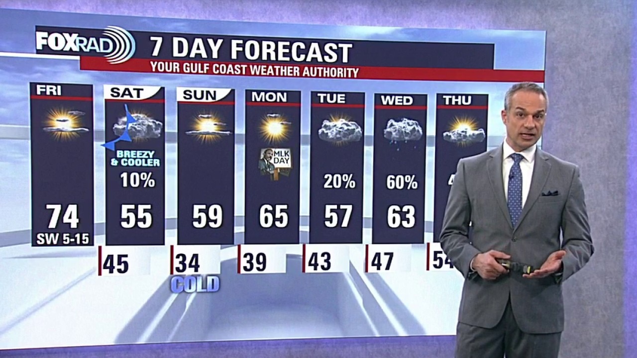 Houston weather: Chilly Friday morning ahead of warm afternoon
