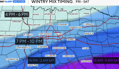 Mild Thursday for North Texas before rain, sleet, snow and extreme cold arrive
