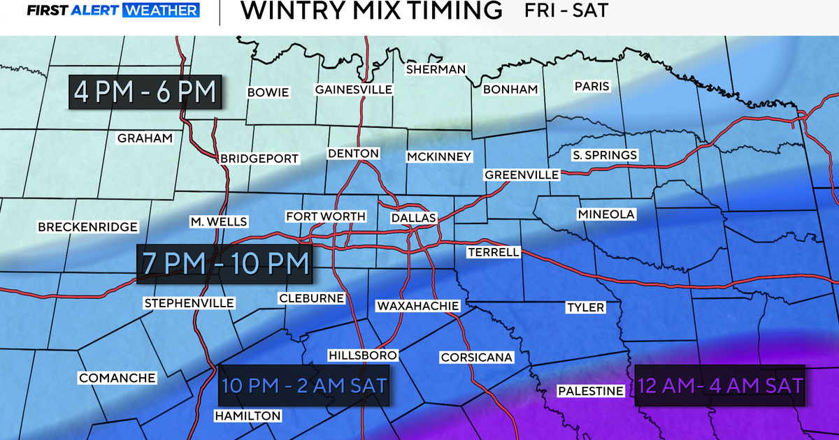 Mild Thursday for North Texas before rain, sleet, snow and extreme cold arrive