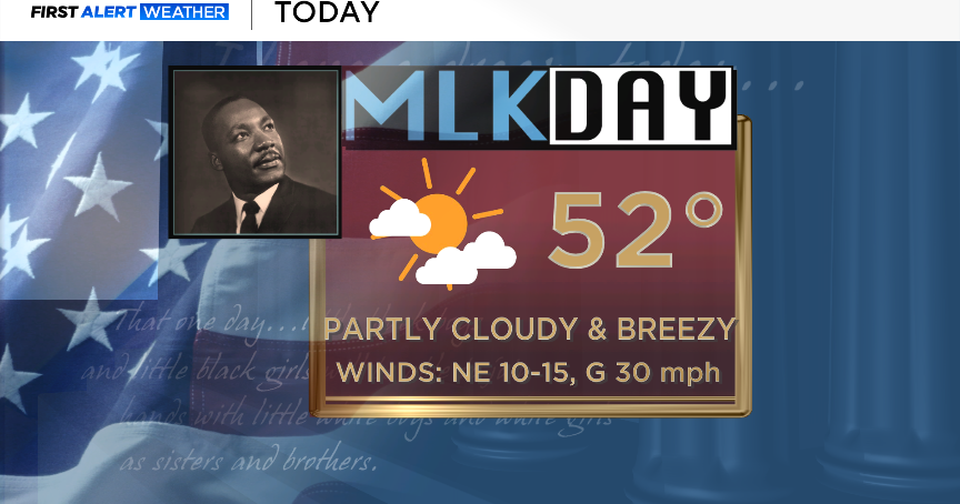 North Texas to stay chilly, breezy on Martin Luther King Jr. Day; wintry mix possible end of the week