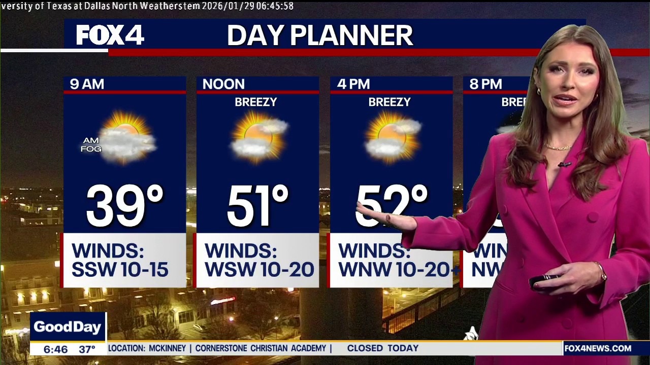 Dallas Weather: Jan. 29 morning forecast