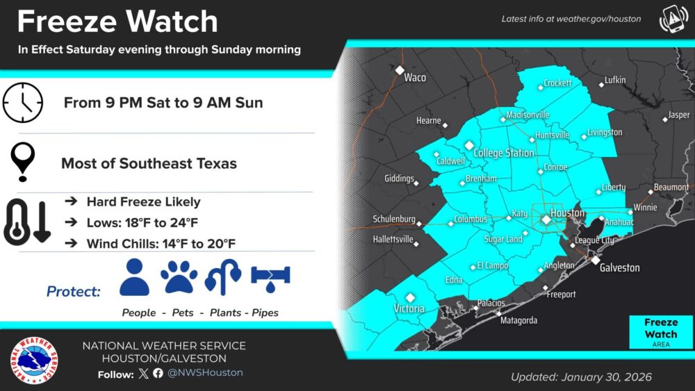 NWS Freeze Watch