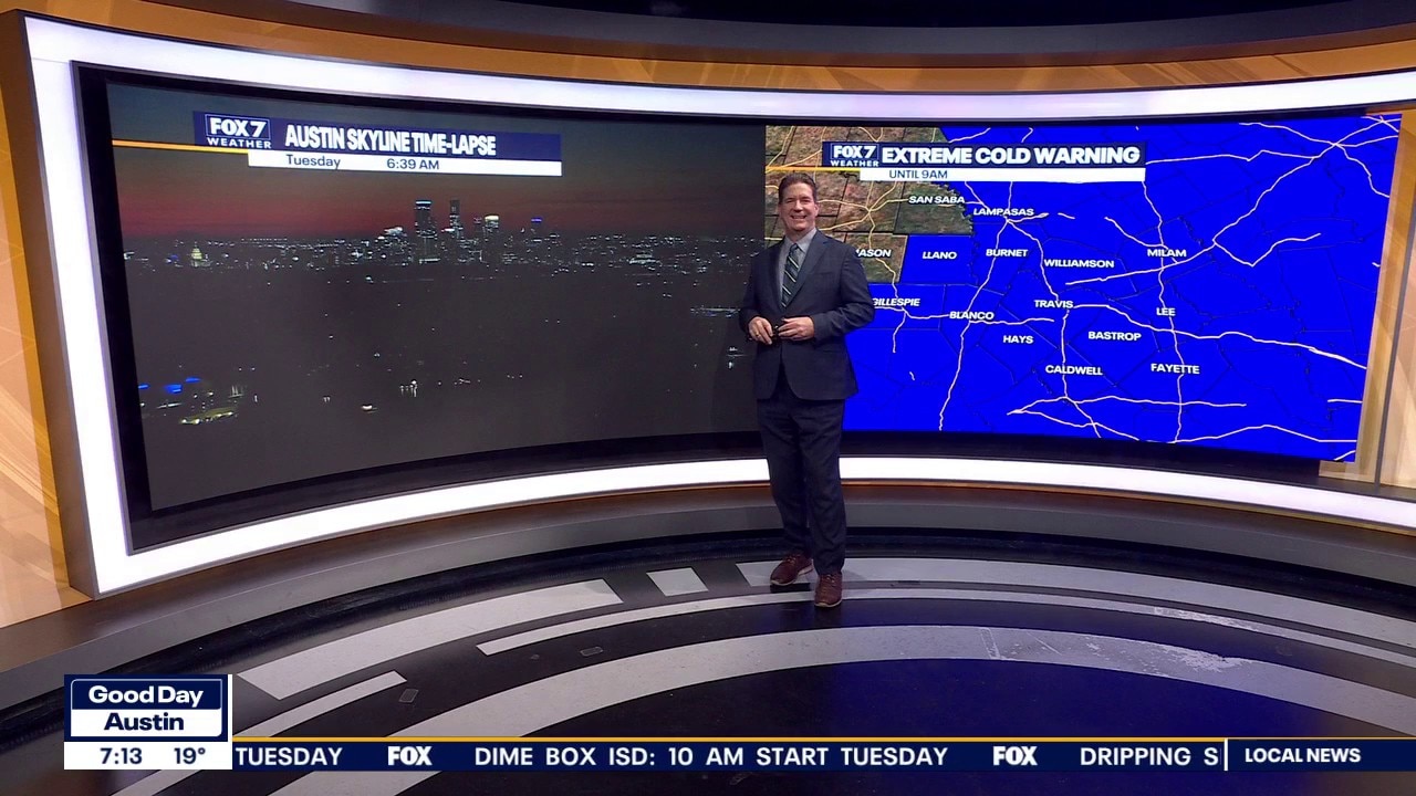 Austin weather: Temperatures slowly warm up