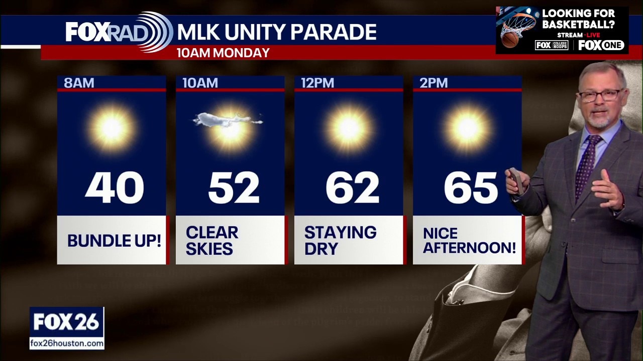 Houston weather: Jan. 18 evening forecast