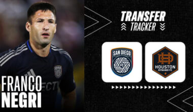 Houston Dynamo sign defender Franco Negri