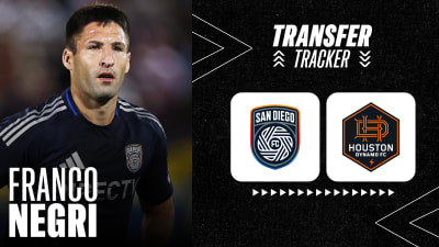 Houston Dynamo sign defender Franco Negri