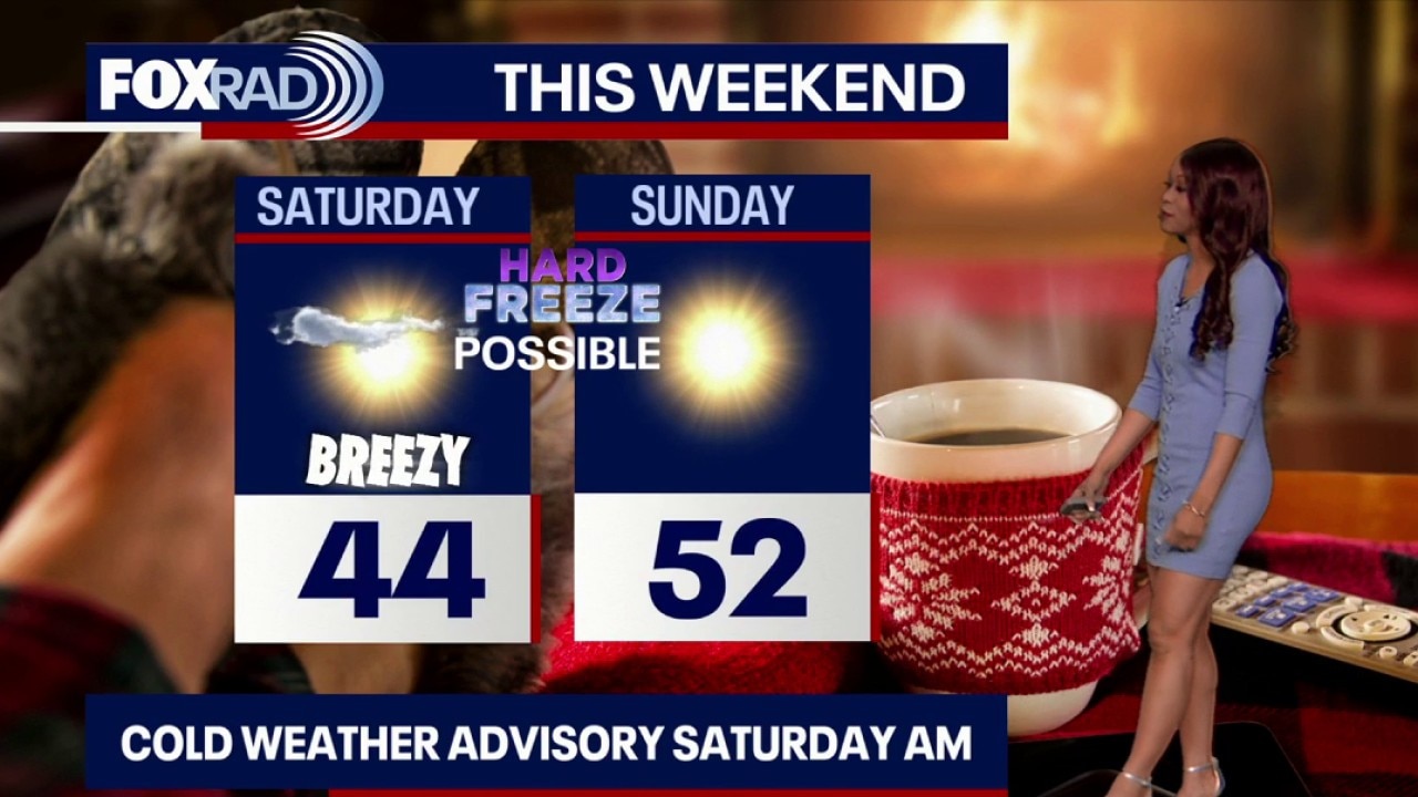 Houston weather: Hard Freeze possible mid-weekend