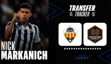 Houston Dynamo add forward Nick Markanich