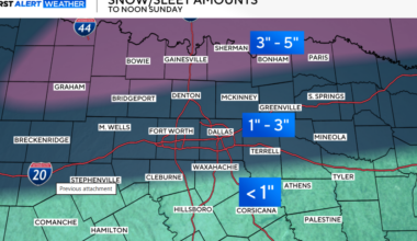 Snow, sleet falling as temperatures drop below freezing across North Texas during winter storm