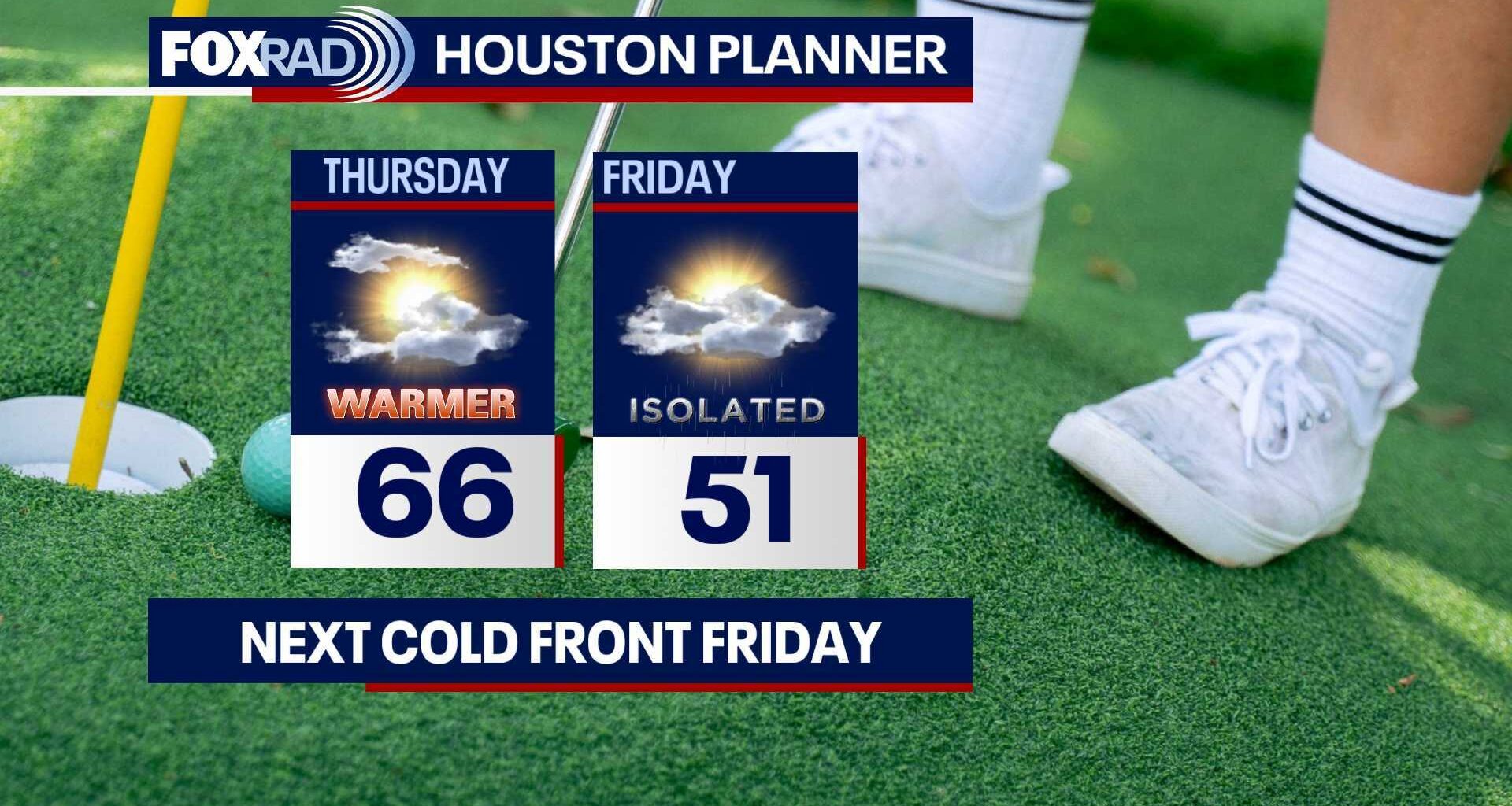 Houston weather: Slow warm up continues for Thursday