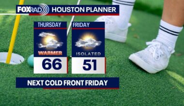 Houston weather: Slow warm up continues for Thursday