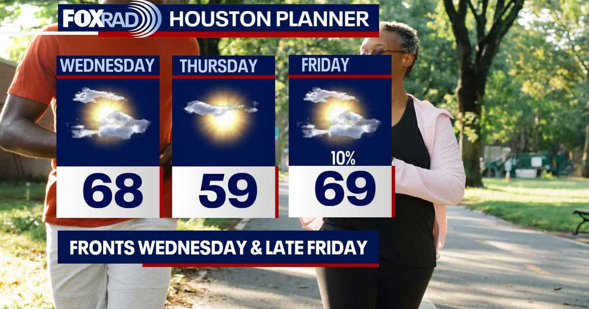 Houston weather: Few showers possible Tuesday before drying out