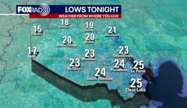 Houston weather: Hard freeze, dangerous wind chills expected for Monday night