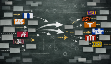 2026 transfer portal takeaways: Texas, LSU go big as others fall behind