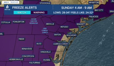 Sunday low temps will be near freezing across the Coastal Bend