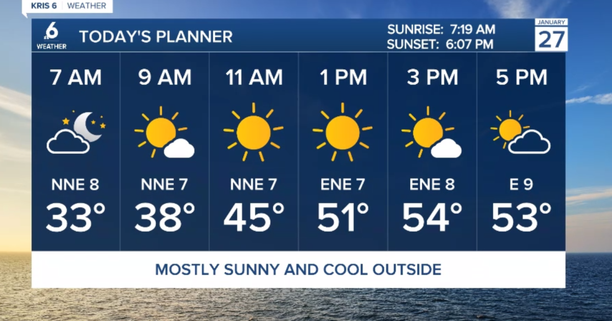 Another freeze to start the day with sunny skies warming us up this afternoon