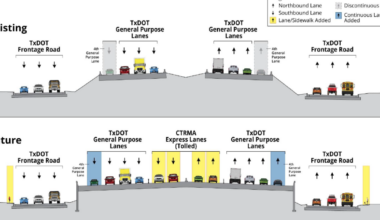 First toll lanes on 183 North in Austin TX open in January