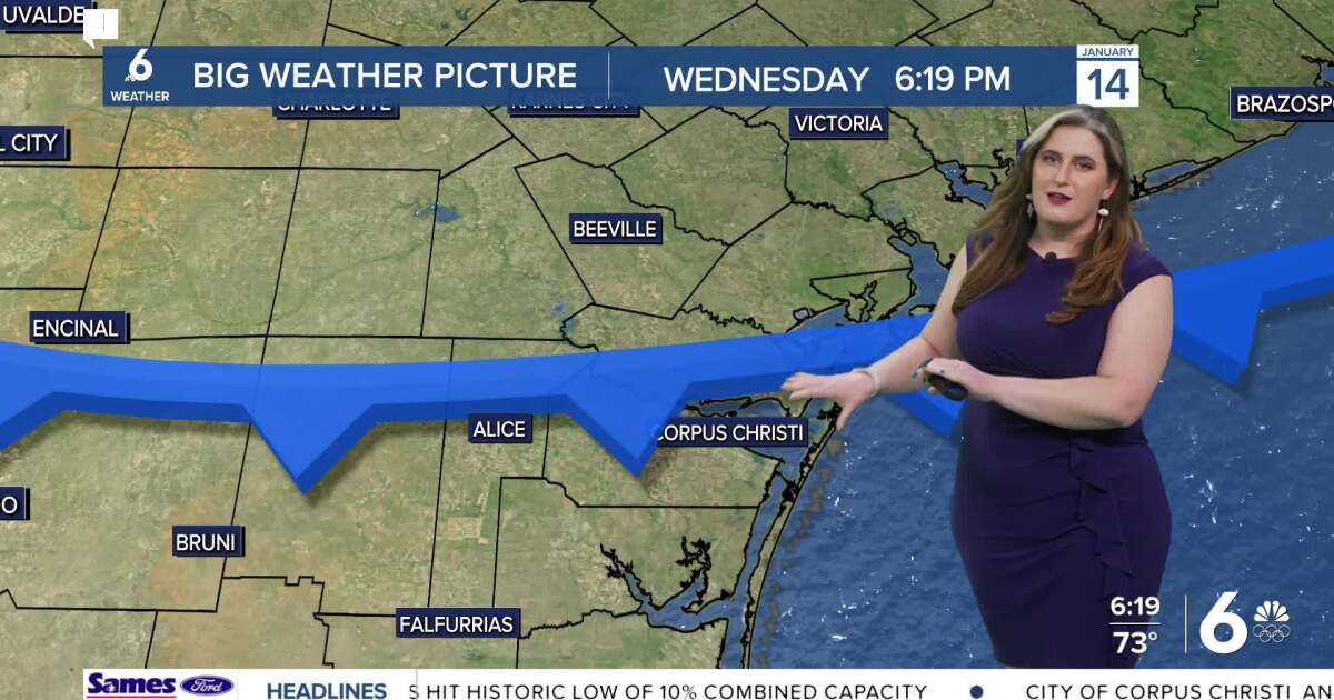 Sunny, breezy, and a bit cooler