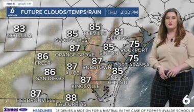 Prepare for 'disrespectful winds' in Thursday's forecast