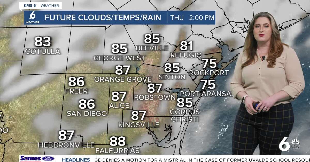 Prepare for 'disrespectful winds' in Thursday's forecast