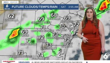 Friday's cold front will bring big changes to the Coastal Bend