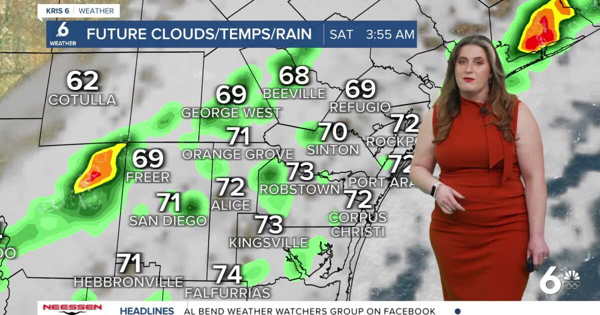 Friday's cold front will bring big changes to the Coastal Bend