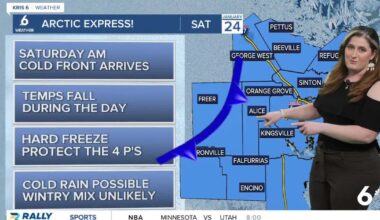 Here's what to know about Wednesday's forecast and the arctic blast this weekend